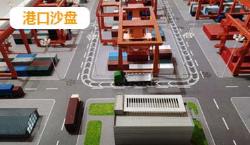 港口沙盘