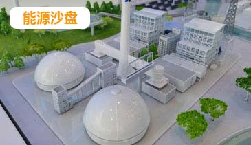 能源沙盘